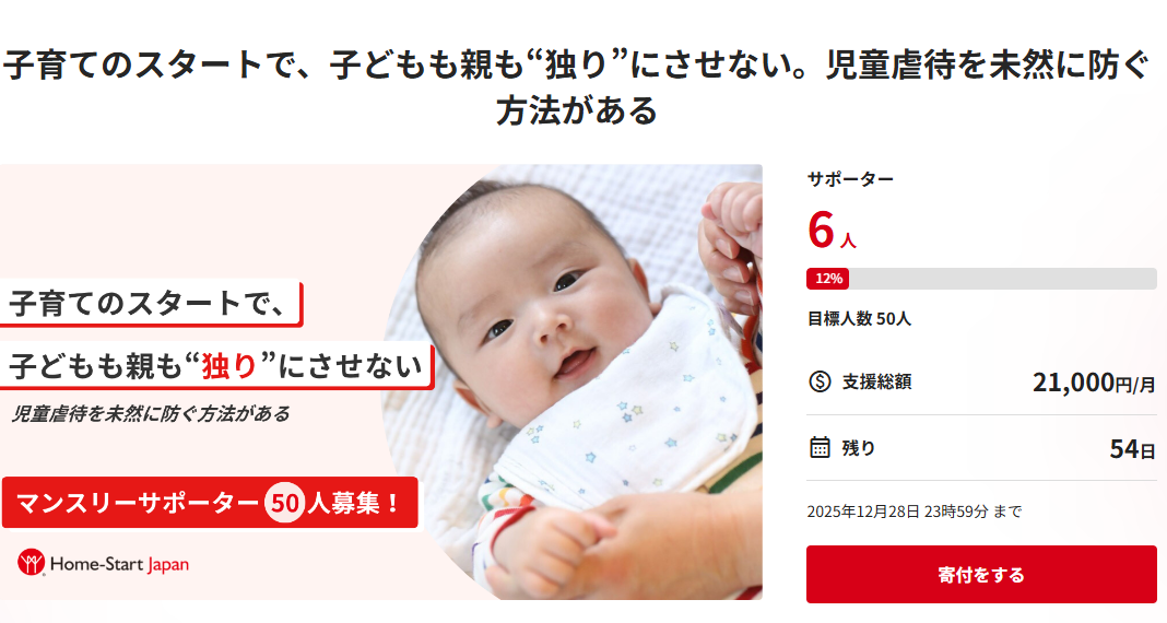 マンスリーサポーター50人募集　応援お願いします！