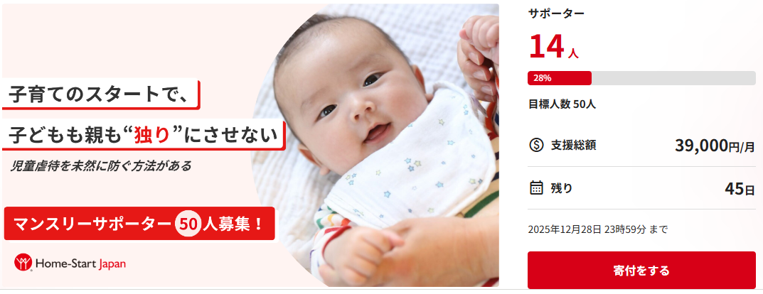 マンスリーサポーター50人の目標まで、あと36人！　応援お願いします！