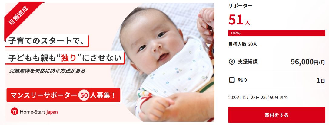 マンスリーサポーター50人達成、ありがとうございました！